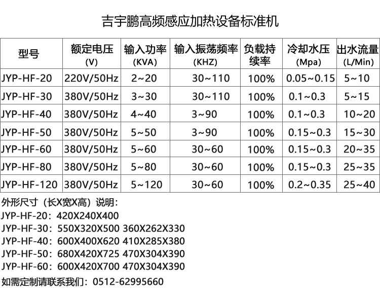 高頻,感應,加熱,JYP-HF-30,型,設備,高頻,感應, . 吉宇鵬高頻感應加熱JYP-HF-30型設備